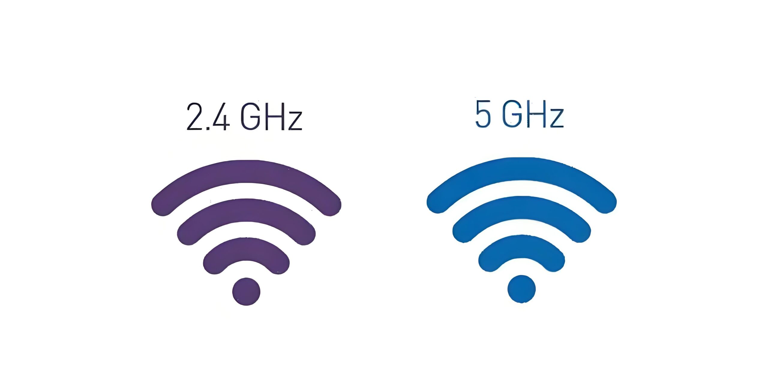 [WiFi]WiFi2.4G频段和5G频段有啥区别？怎么连接比较有效果呢