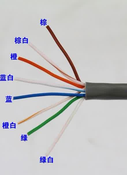 [网线]网线线序错了怎么办，接错网线带来的影响