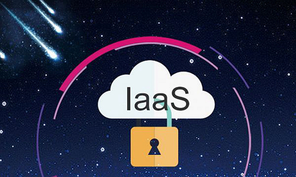 图片[1]-[云计算模式]IaaS、PaaS、SaaS怎么通俗理解？用生活举个例子！