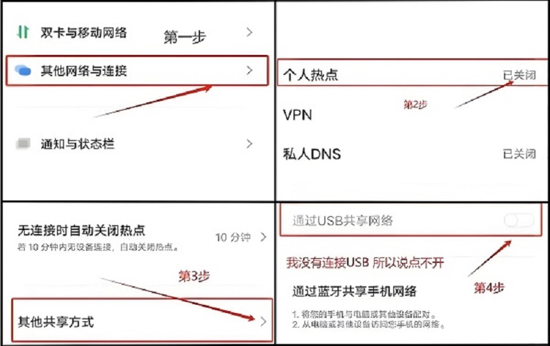 图片[1]-[网络共享]没有宽带的时候，电脑如何才能和手机共享网络？